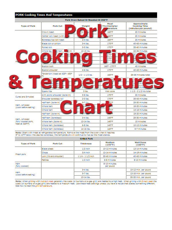 Bone In Pork Shoulder Oven Time Pork Roast With Crispy Crackling