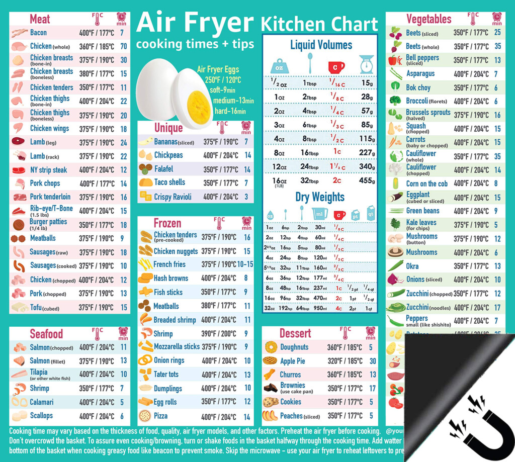 Buy Air Fryer Accessories Cooking Times Cheat Sheet Kitchen Conversion 