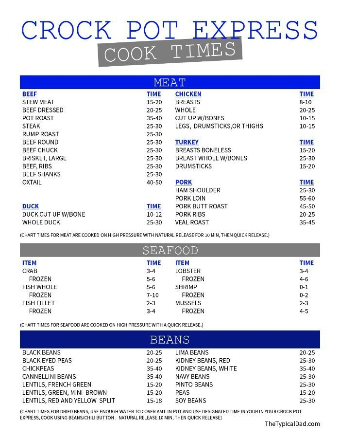 Crock Pot Express Cook Times Sheet Is A Free Printable With How Long 