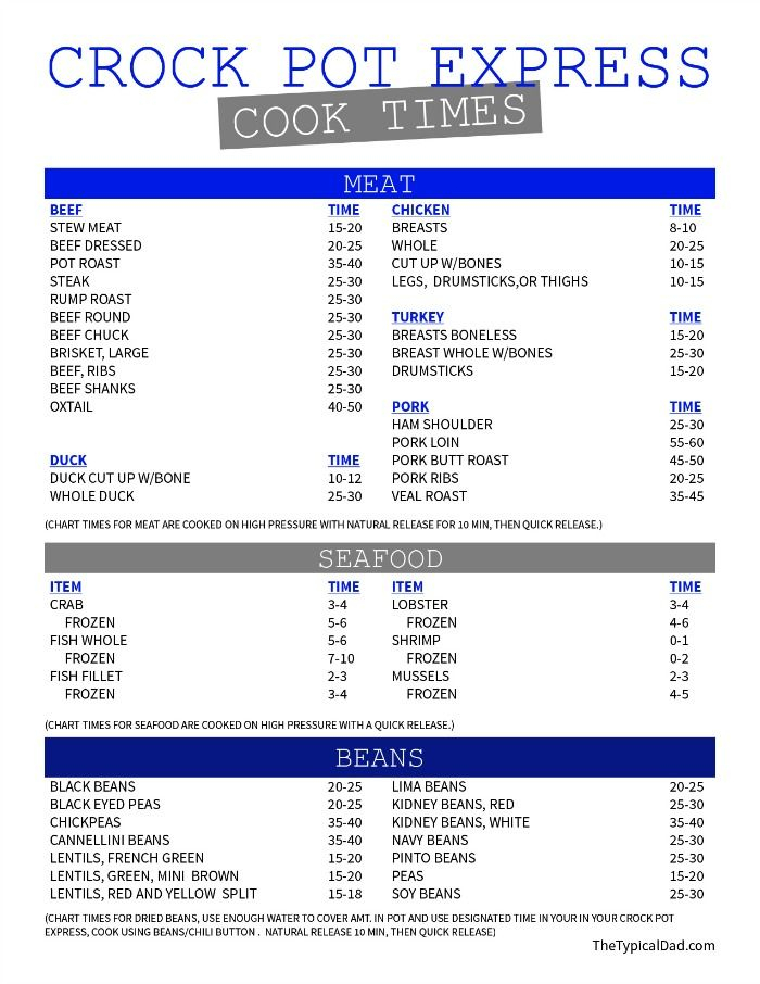 Effortless Cooking Times Crock Pot Express Cheat Sheet