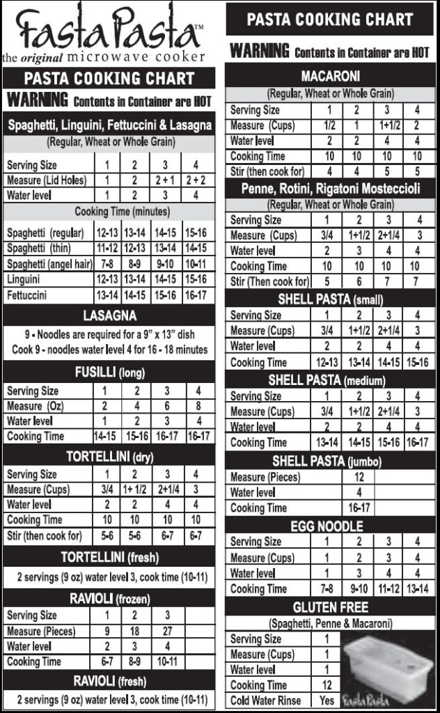 Fasta Pasta Microwave Cooker Review My Quantum Discovery