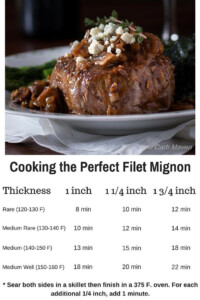 Filet Mignon Temperature Chart