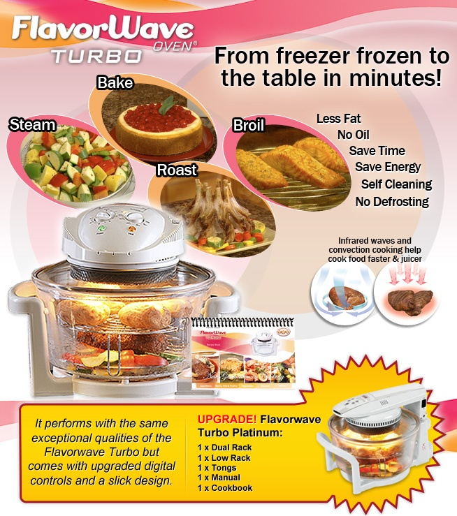 Flavorwave Oven Turbo Thane Canada No Cook Meals Food Recipies Food