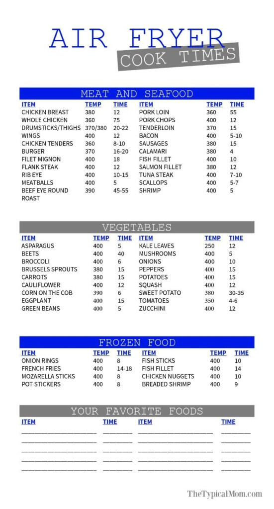 Free Air Fryer Cooking Times Chart You Can Keep Handy So You ll Know 