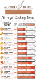 Free Printable Air Fryer Frozen Food Cooking Chart Web What Can I Cook