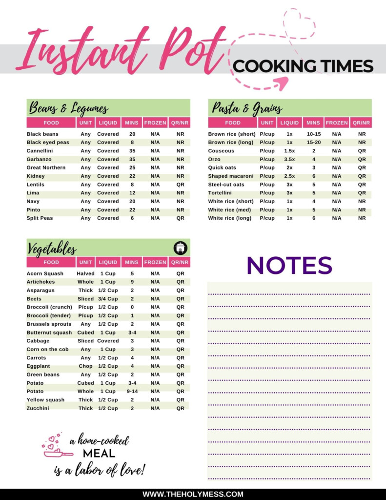 Free Printable Instant Pot Cheat Sheet Free Printable Vrogue