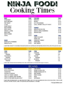 FREE Printable Ninja Foodi Cooking Times Cheat Sheet PDF