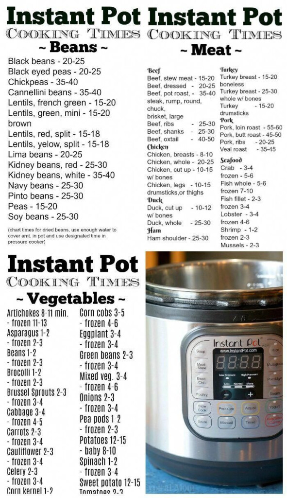 Free Printable Pressure Cooker Time Charts Best Instant Pot Recipe