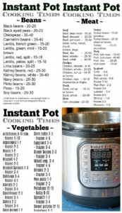 Free Printable Pressure Cooker Time Charts Best Instant Pot Recipe