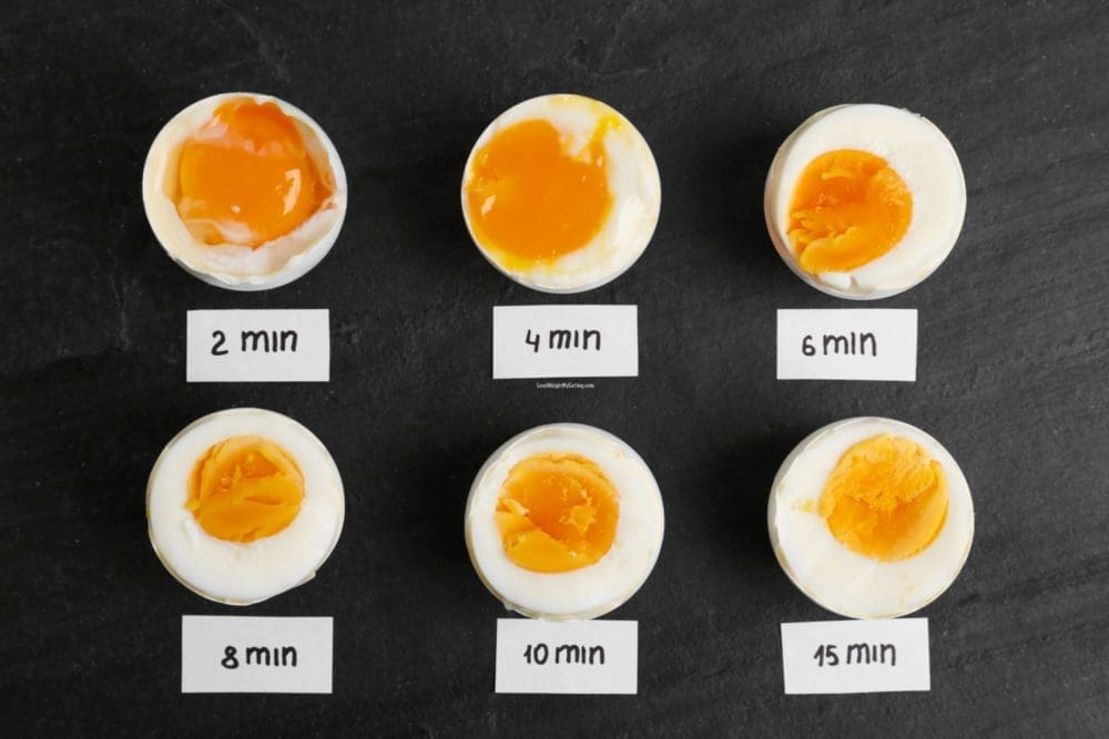 How Long To Boil Eggs With Cooking Time Chart 