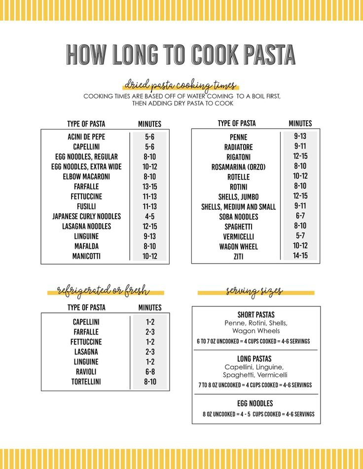 How To Cook Pasta How To Cook Pasta Cooking Fresh Pasta Drying Pasta