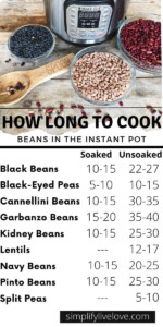 How To Cook Perfect Dried Beans In The Instant Pot Soaked Or Unsoaked