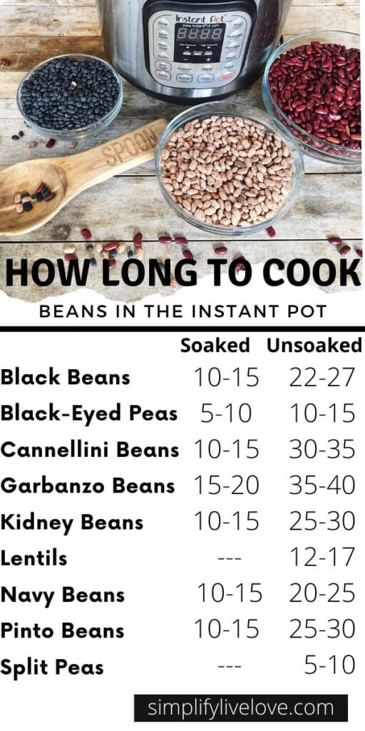 How To Cook Perfect Dried Beans In The Instant Pot Soaked Or Unsoaked 