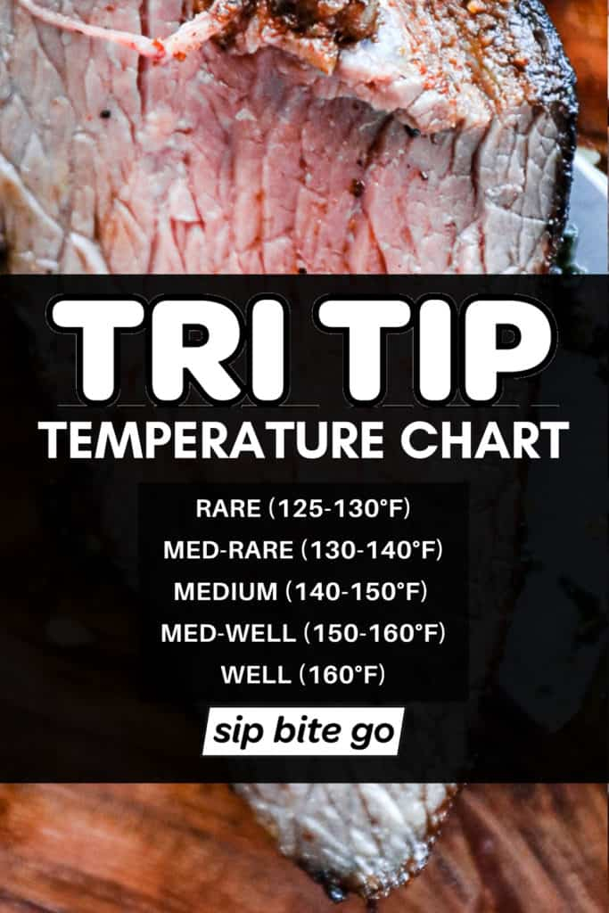 How To Cook Tri Tip In Oven Perfectly Sip Bite Go