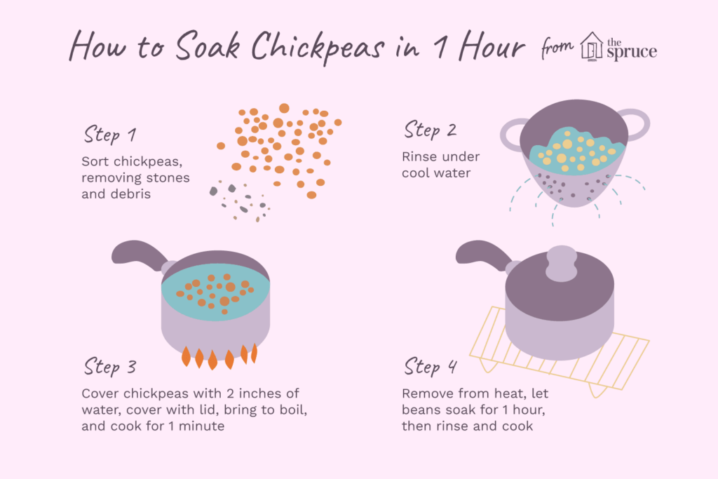 How To Soak And Cook Chickpeas