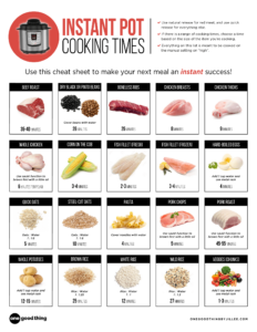 Instant Pot Cheat Sheet Free PDF Instant Pot Recipes Pot Recipes