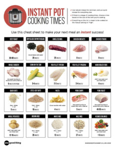 Instant Pot Cooking Times Cooking Cooking Time Instant Pot Chicken