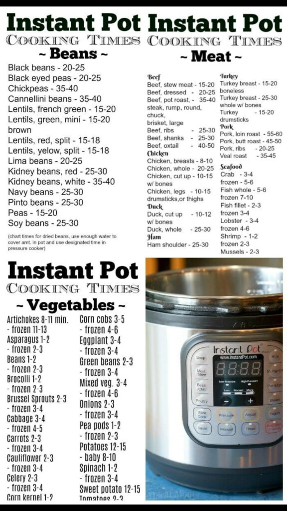 Instant Pot Cooking Times For Beans Veggies And Meat Cheat Sheet