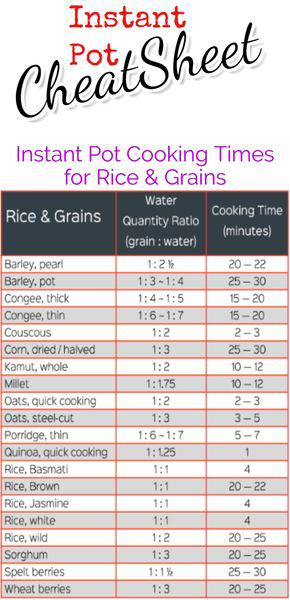 Instant Pot Cooking Times For Rice Grains Oats Legumes 