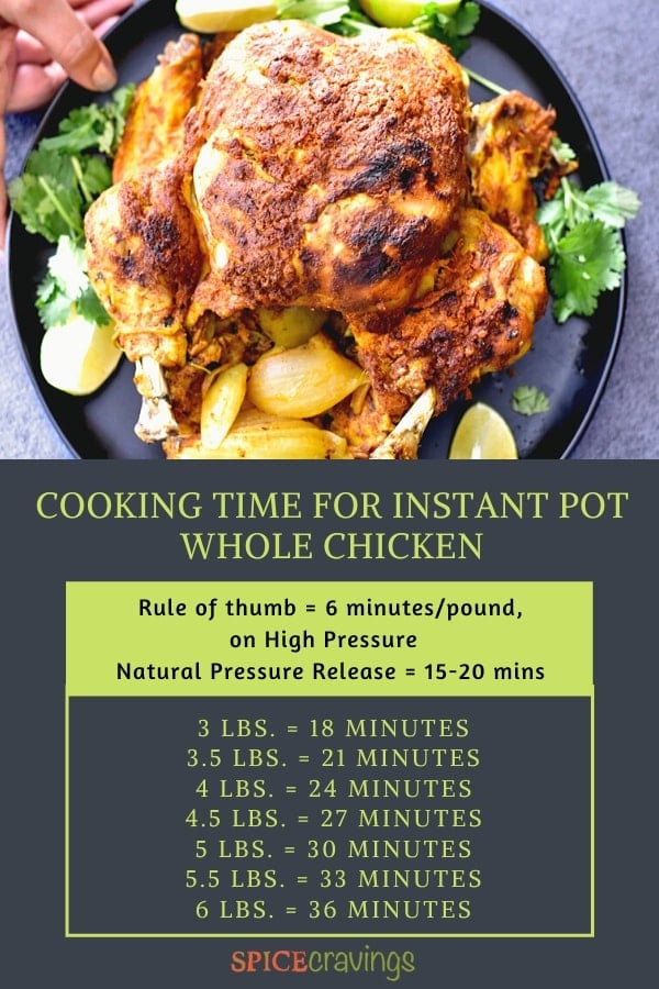 Instant Pot Whole Chicken Cooking Time Chart