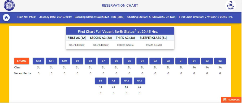 IRCTC Chart Preparation Time A Comprehensive Guide