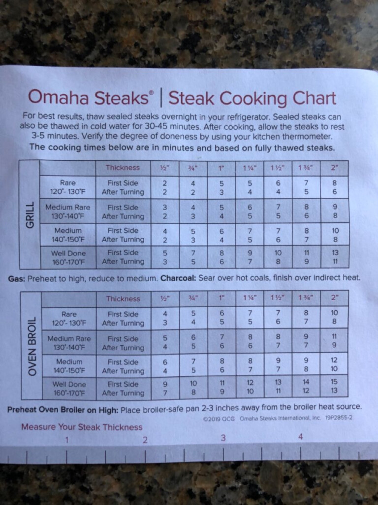 Omaha Steak Cooking Chart