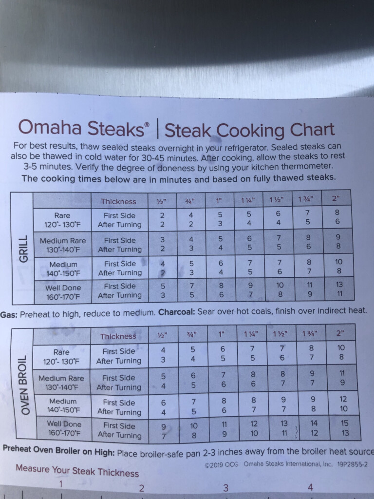 Omaha Steaks Steak Cooking Chart