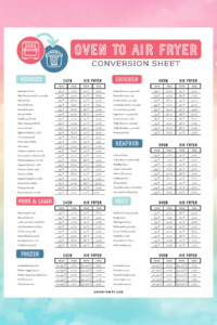 Oven To Air Fryer Conversion Sheet In 2022 Air Fryer Recipes Chicken