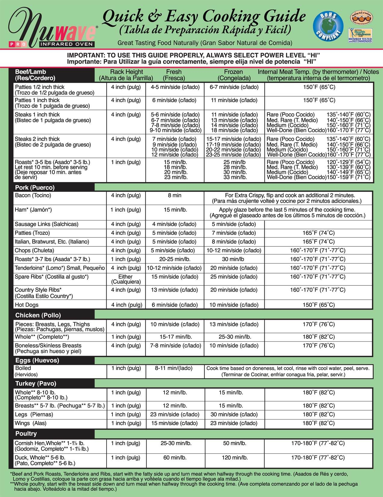 Pin By Teresa Silvers On NuWave Oven Cooking Air Fryer Cooking Times