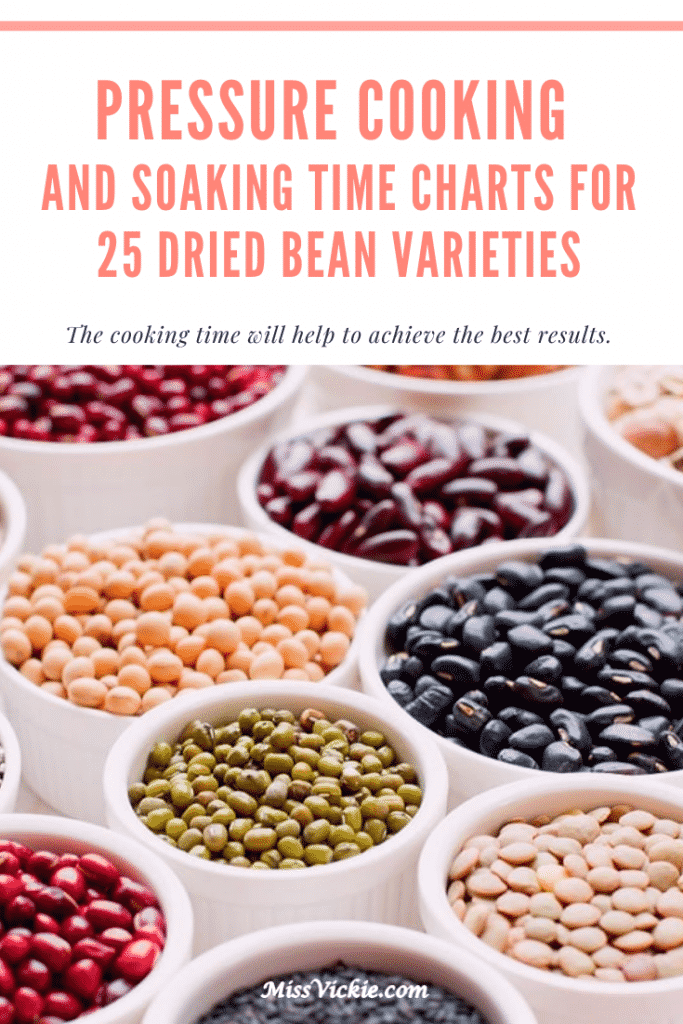 Pressure Cooking And Soaking Time Charts For 25 Dried Bean Varieties 