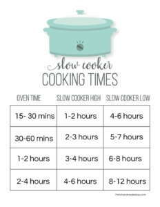 Printable Cheat Sheet For Slow Cookers Slow Cooker Times Crockpot