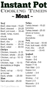 Printable Instant Pot Cooking Times