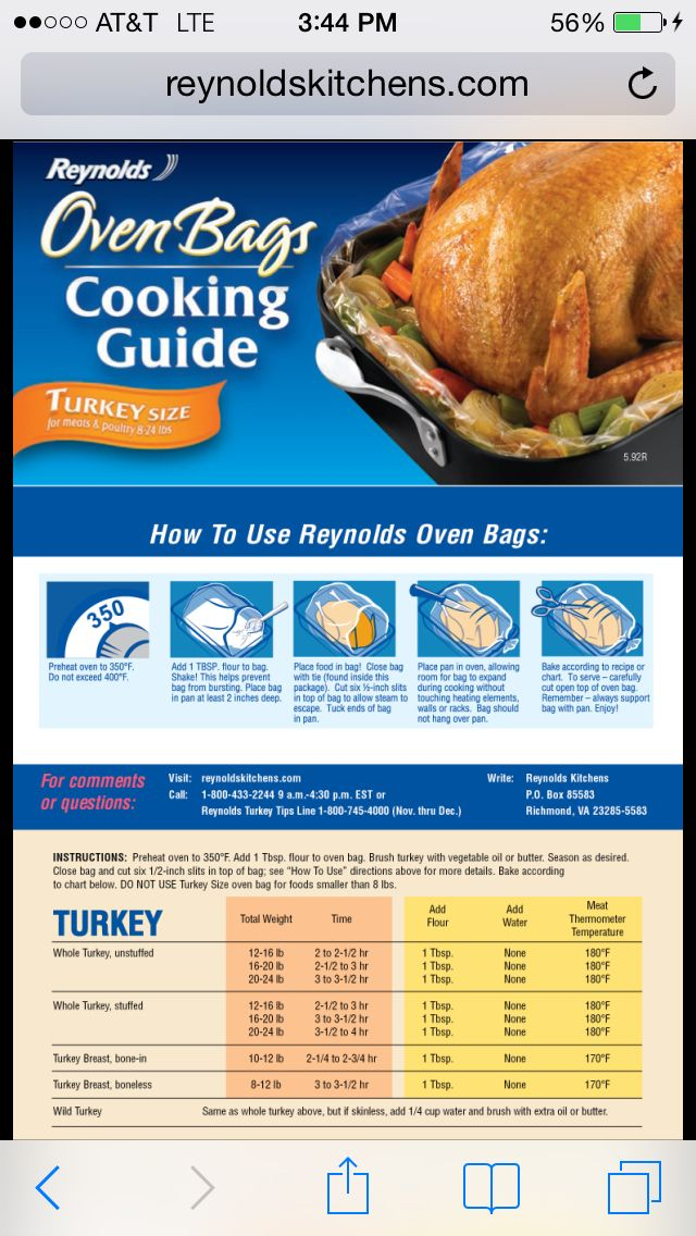 Reynolds Bags Cooking Chart