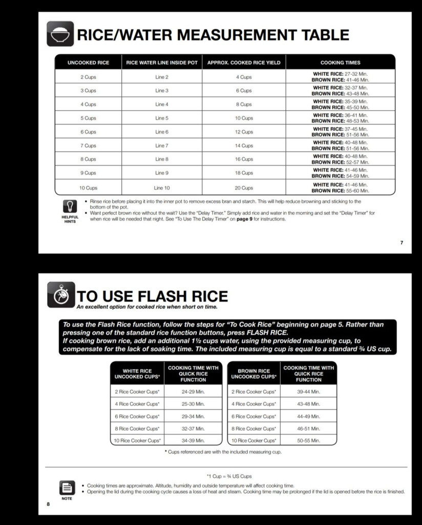 Rice Cooker Instructions Ratio