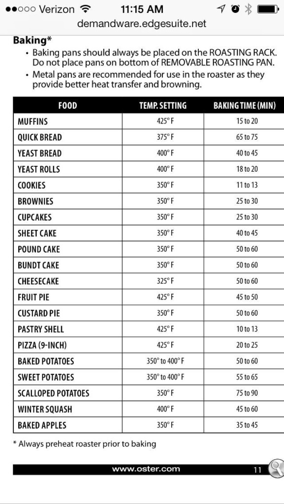 Roaster Oven Cook Times Pt2 More Roaster Recipes Roaster Oven 