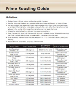 Sample Prime Rib Temperature Chart 6 Documents In PDF