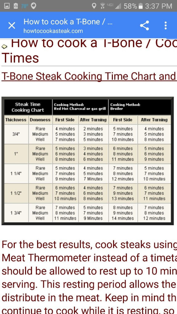 Steak Cooking Times Steak Times Cooking Tips T Bone Steak Broiler 