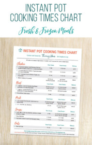 The Instant Pot Cooking Times Chart For Fresh And Frozen Meals With