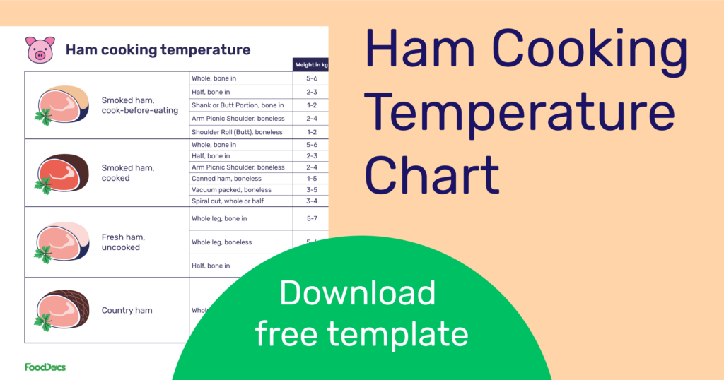 Time Chart For Cooking Ham