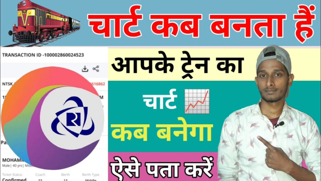 Train Chart Preparation Time Chart Prepared Time In Railway YouTube