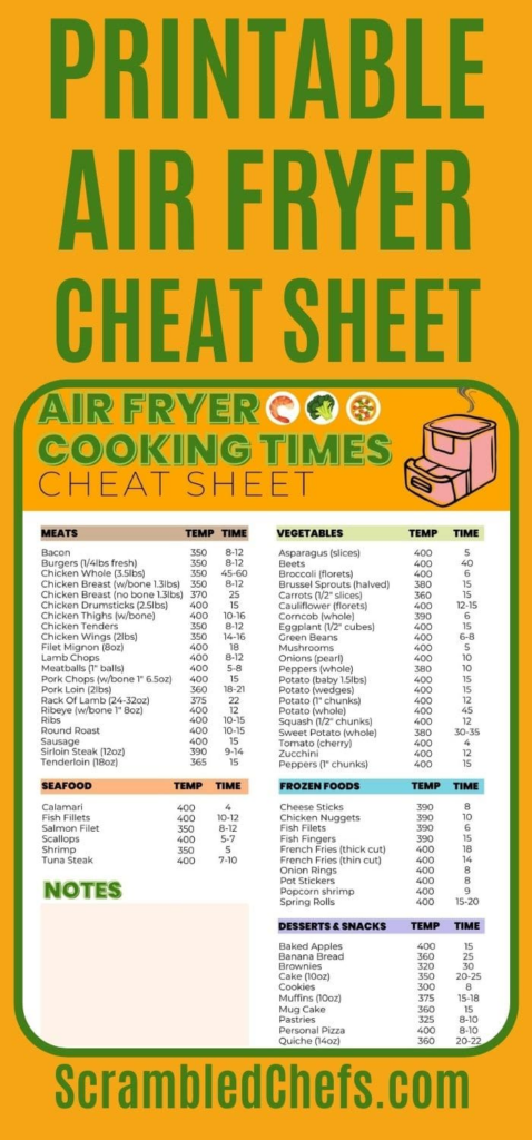 Ultimate Guide To Air Frying With Printable Cooking Times Cheat Sheet 