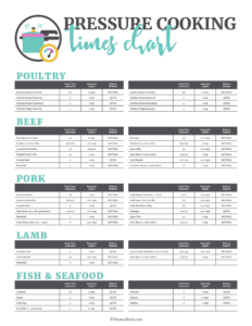 Ultimate Pressure Cooker Time Chart