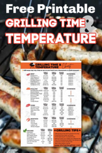 Weber Grilling Time And Temperature Chart