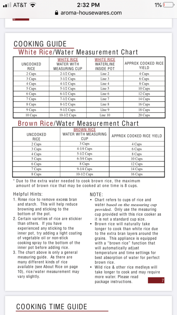 Aroma Rice Cooker Instructions And Recipes Aroma Rice Cooker Food 