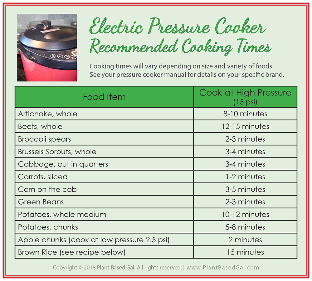 Electric Pressure Cooker Time Chart TimeChart