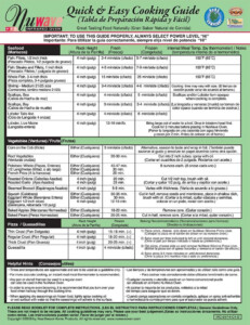 NuWave Cooking Guide Page Two Nuwave Oven Recipes Convection Oven