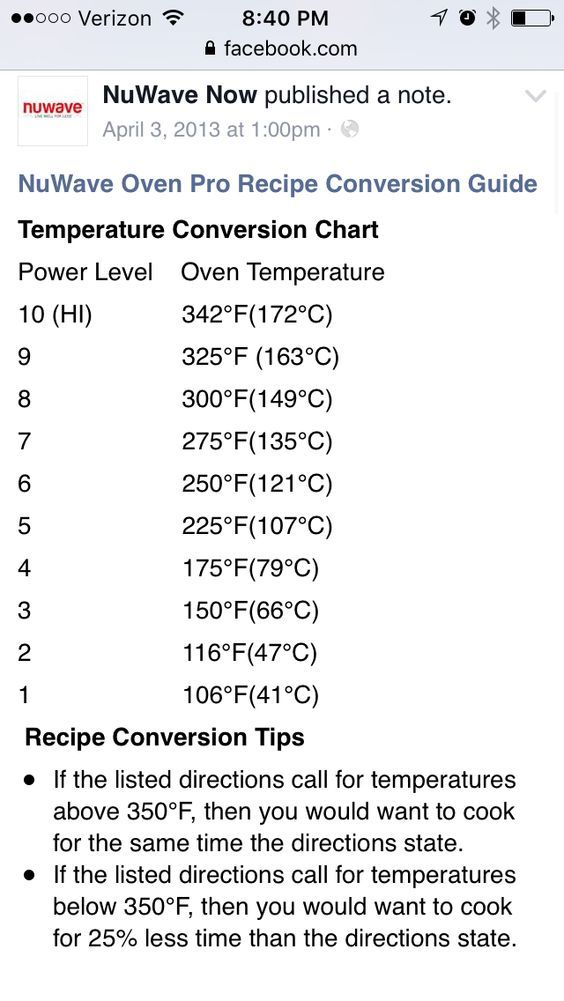 Printable Nuwave Oven Cooking Chart